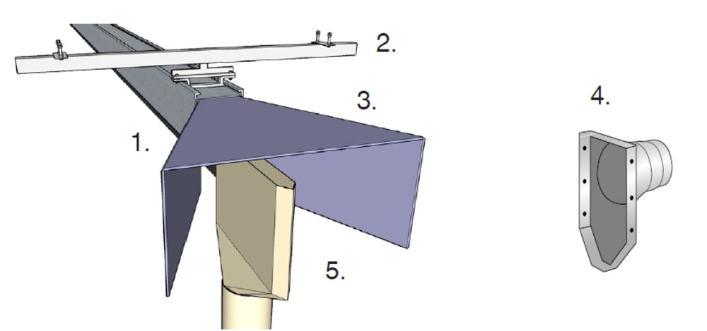 Nederman Vertical Stack System schematic